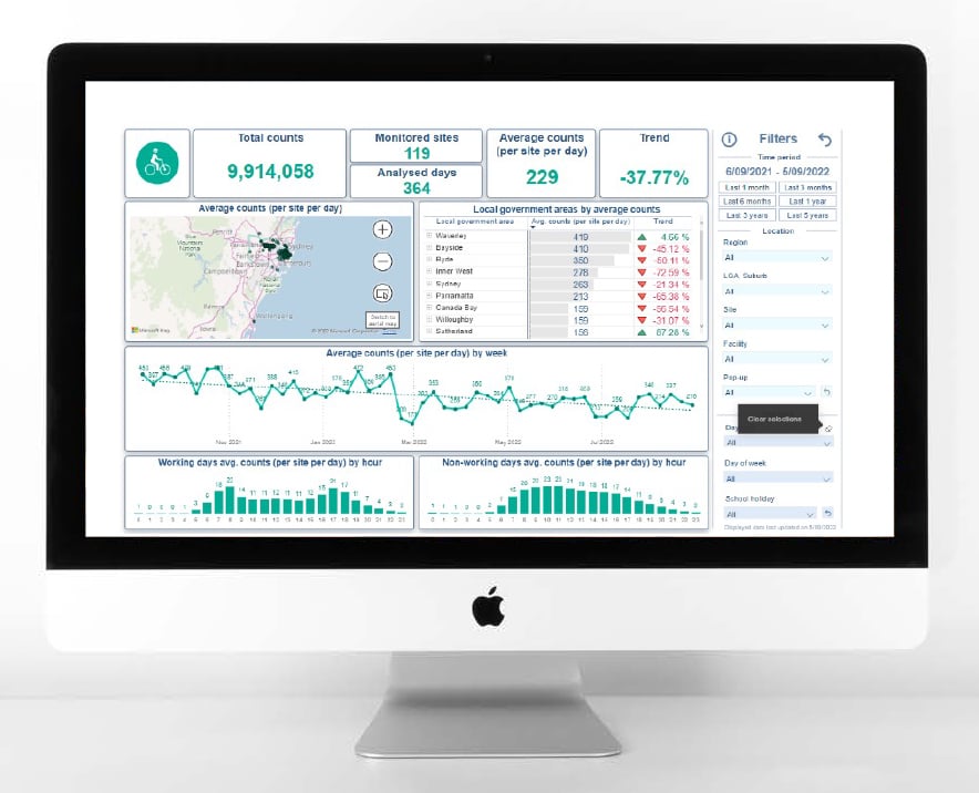 Move IoT Dashboard