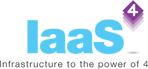 IaaS