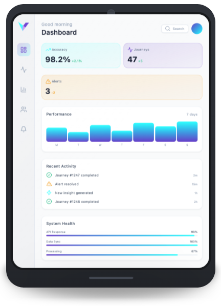 Vizial.io