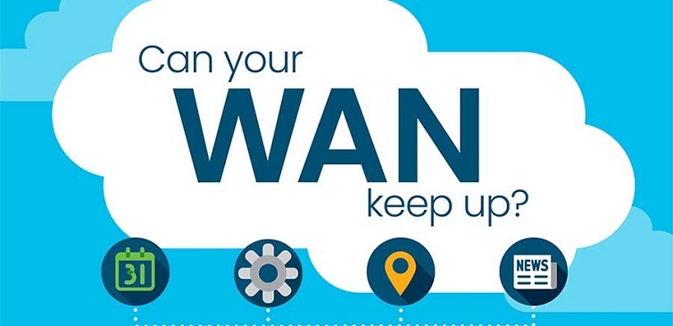 Infographic: Can Your WAN Keep up?