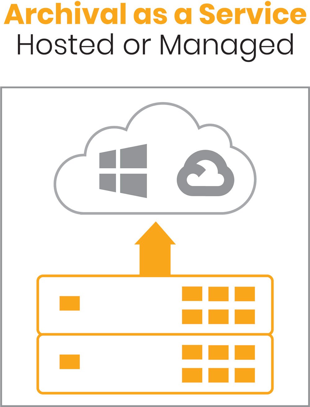 Archival-as-a-Service